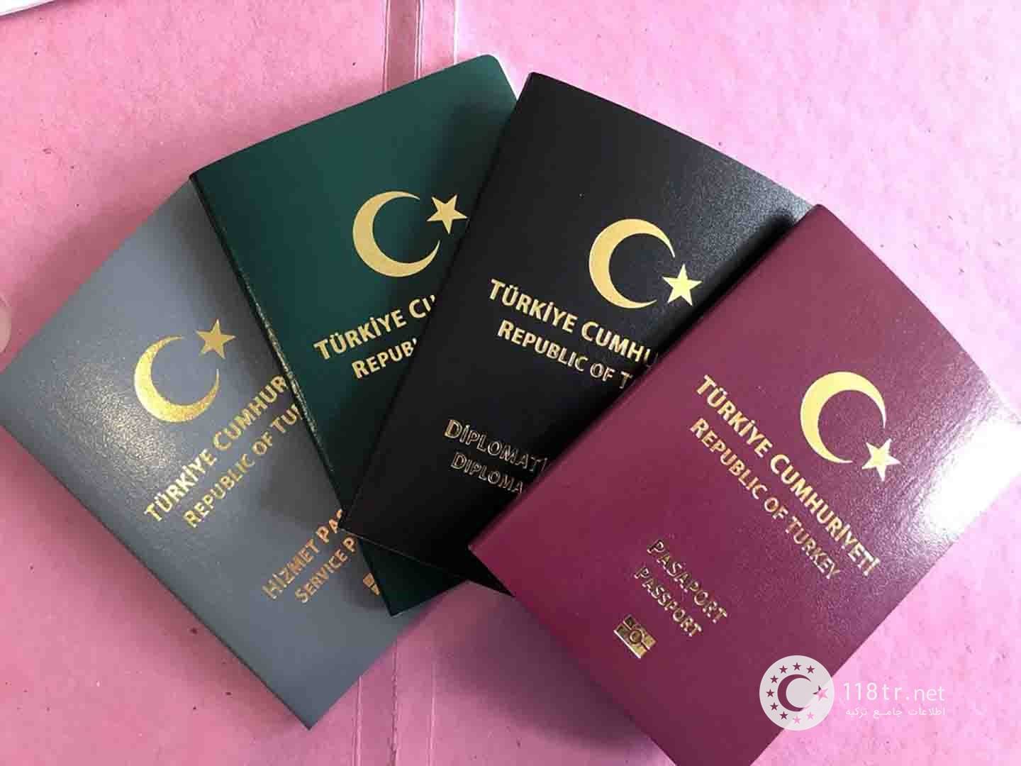 travel to turkey with iranian passport