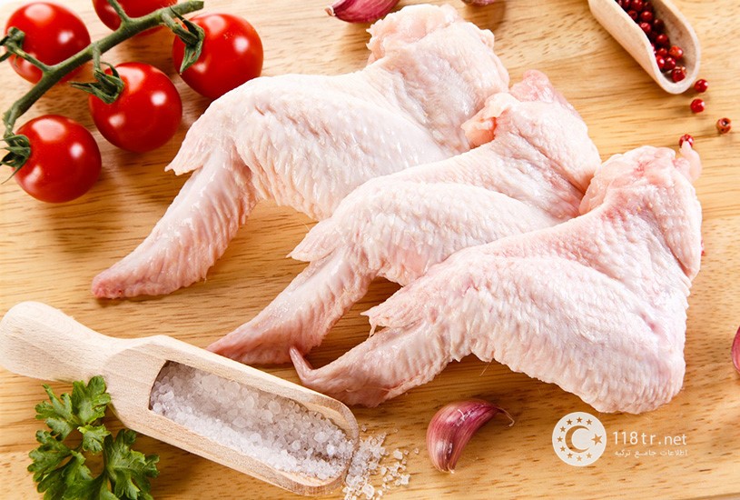 قیمت گوشت و مرغ در ترکیه