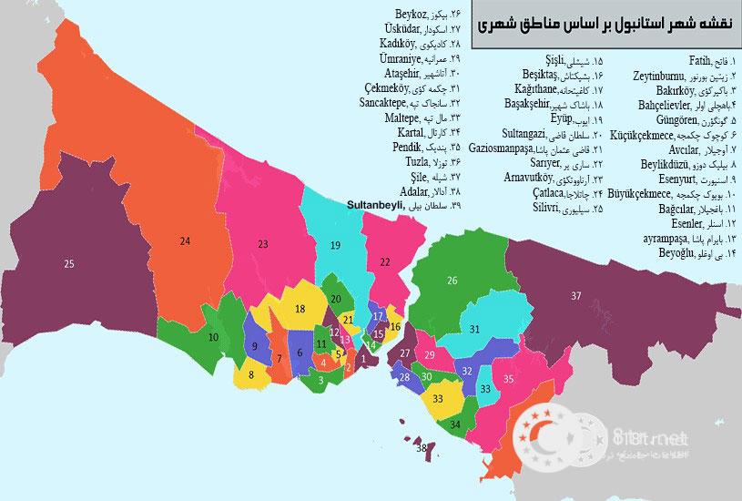 خرید مغازه در استانبول 23 خرید مغازه در مناطق مختلف استانبول