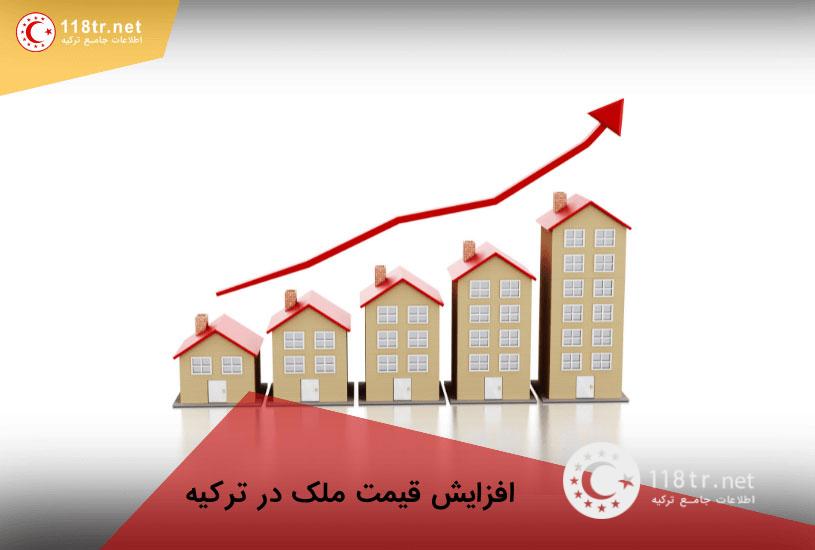 میزان رشد قیمت خرید خانه در ترکیه